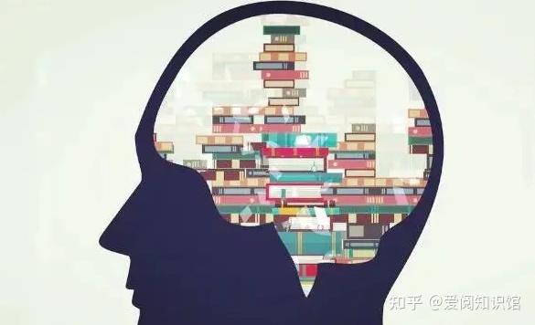 5种方法教会你快速阅读一本书 - 知乎