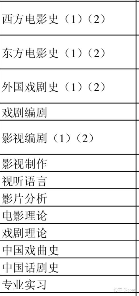 什么是文学理论 v2-7a2abe80cfcc0a2b2463c5ff2a17a332_r.jpg