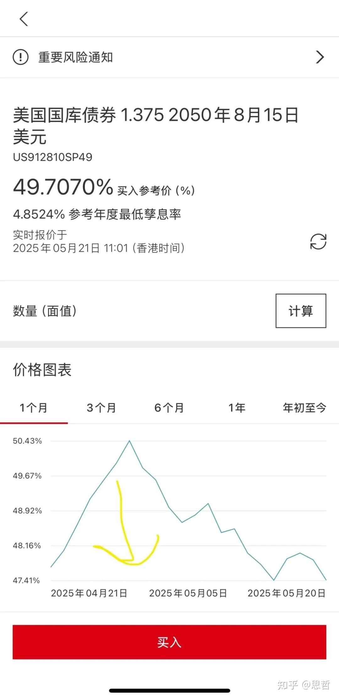 美债突破5.1%，实战买入手把手教学... - 知乎