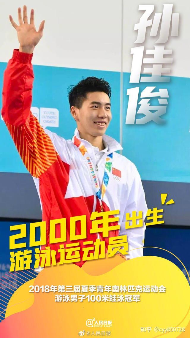 孙佳俊,2000年出生,游泳运动员2018年第三届夏季青年奥林匹克运动会