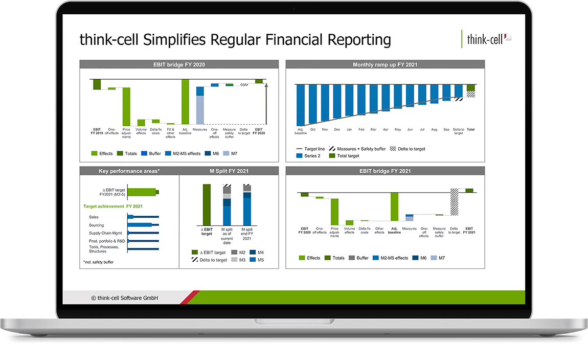 thinkcell组合图双柱教程thinkcell组合图同比增长率
