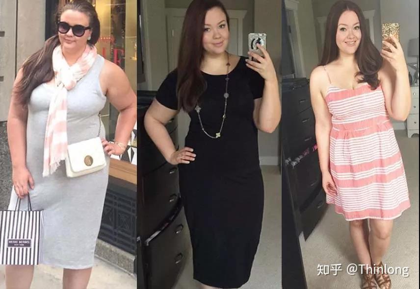 结婚会让人变胖？为什么很多人结婚后变胖了？ - 知乎