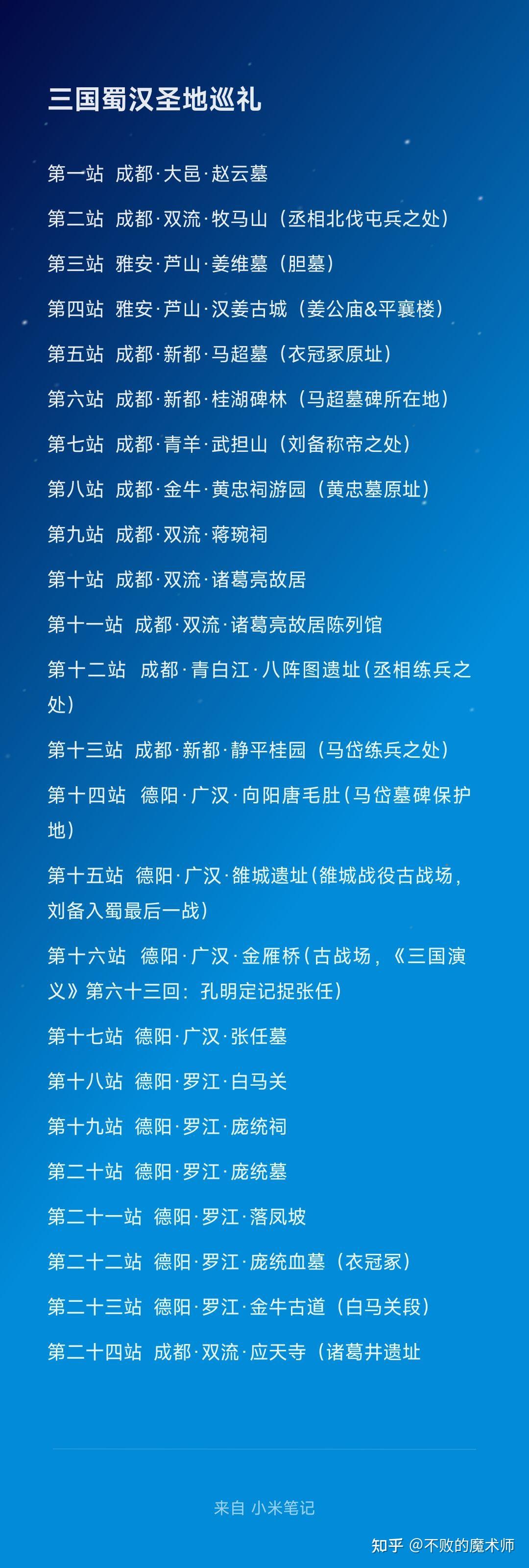 三国蜀汉圣地巡礼 第二十四站：成都·双流·应天寺（诸葛井） - 知乎