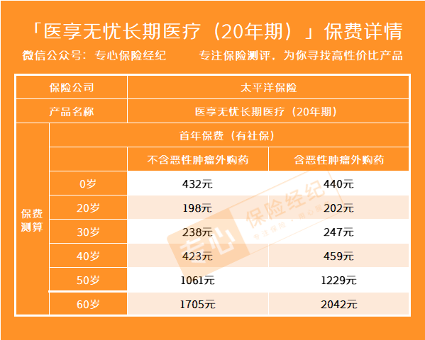 无忧支付是什么样平台_无忧支付_无忧支付app
