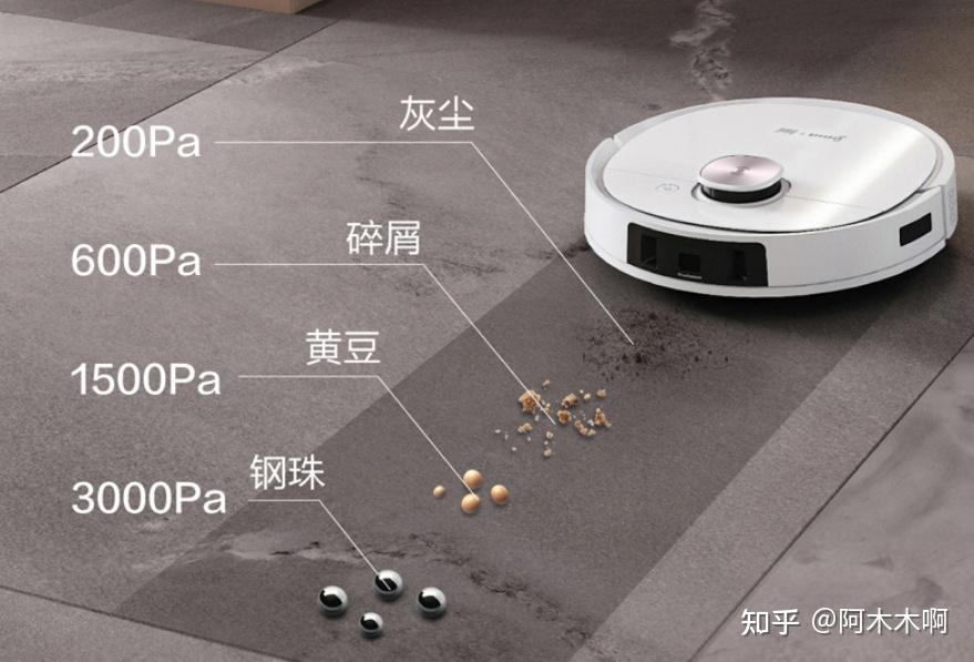 京東618家用電器掃地機器人選購攻略不同價位推薦機型科沃斯追覓