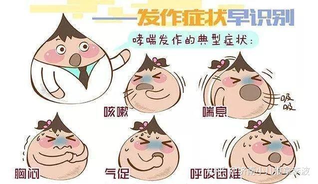 小儿推拿杨晓孩子咳嗽久治不愈反反复复小心咳嗽变异性哮喘