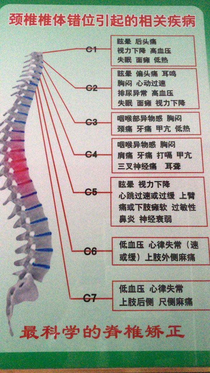 頸椎按摩儀有用嗎什麼品牌的頸椎按摩器比較好有哪些性價比高的頸椎