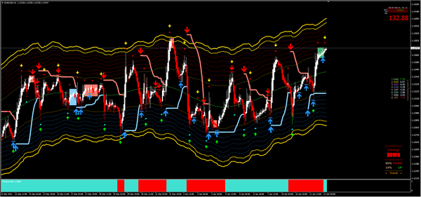 20220112 — 货币市场分析