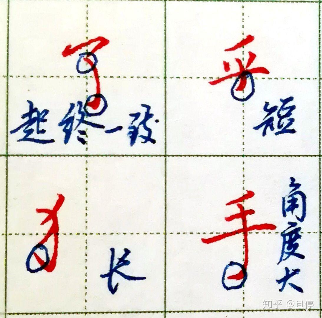 从0开始写硬笔(十二) 弧弯钩、竖提 - 知乎