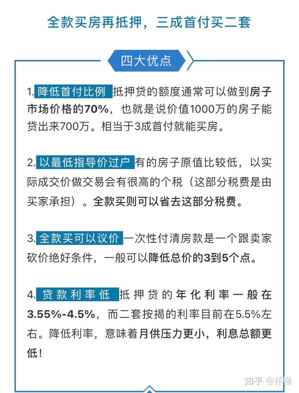 北京二套房超低价!三成首付就能全款买 - 知乎