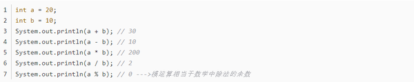 Java入门必看！Java运算符（超详细） - 知乎