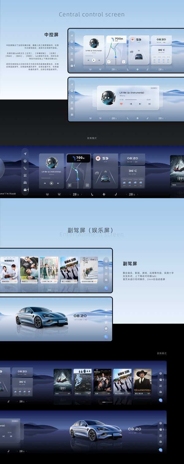 设计案例 | 比亚迪汽车HMI概念设计 - 知乎