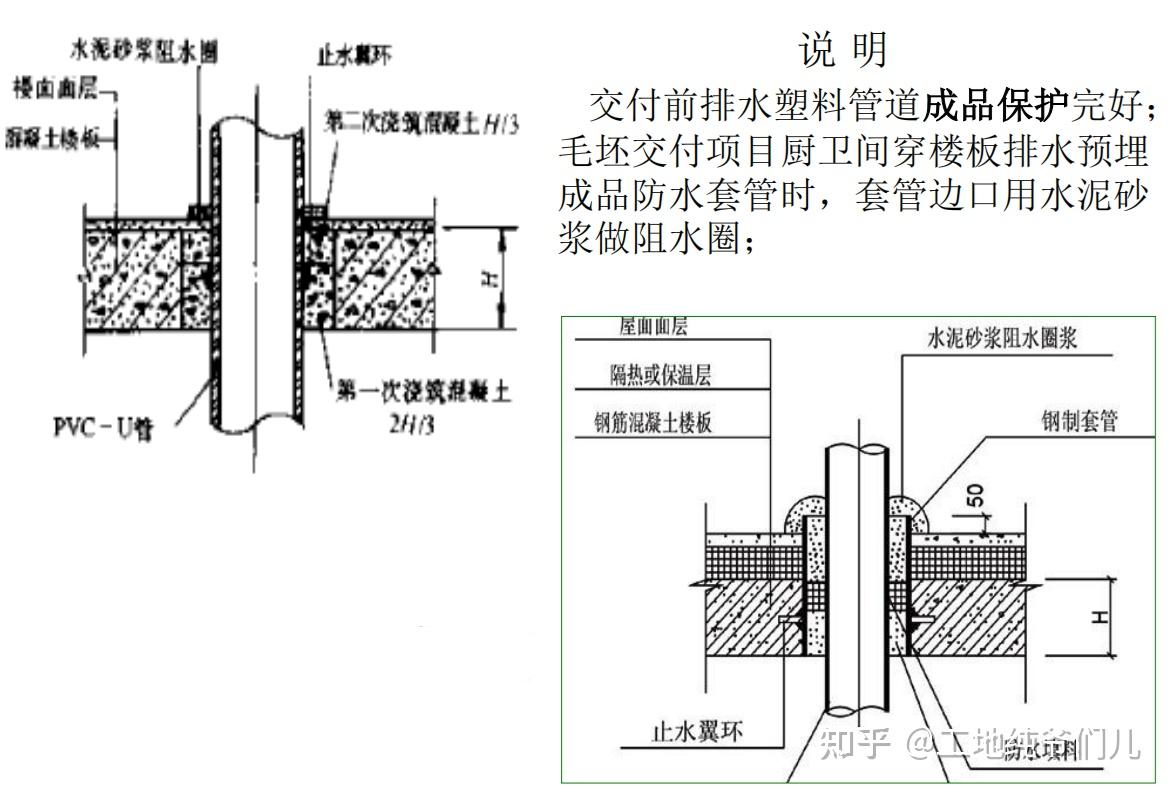 178页机电安装工程工艺标准化图集,大量高清细部实图立体直观 - 知乎
