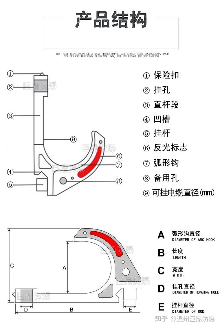 gl-pvc矿用电缆挂钩18-120型阻燃挂钩