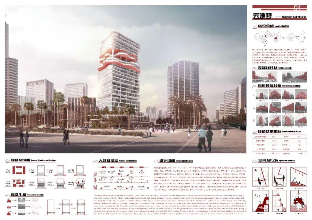 河北大学建筑系四年级高层办公楼设计作品展 - 知乎