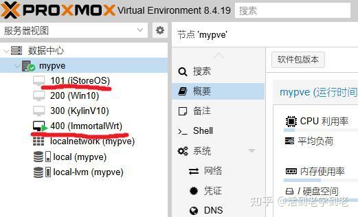 N100软路由从iStoreOS切换到ImmortalWRT的故障排除