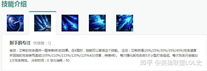 英雄联盟史 寒冰射手(2)