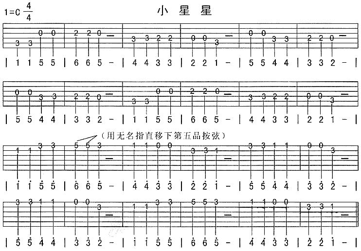 吉他音阶图c调 v2-7a7771aa4c8f0f80f62ab27cfa8c7ad7_r.jpg