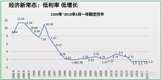 建国时期中国人口寿命_新中国建国时期的照片(3)