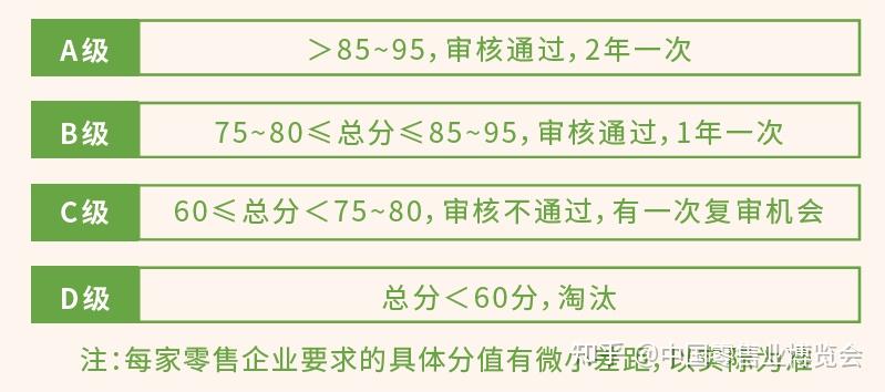 第三方機構共同發起