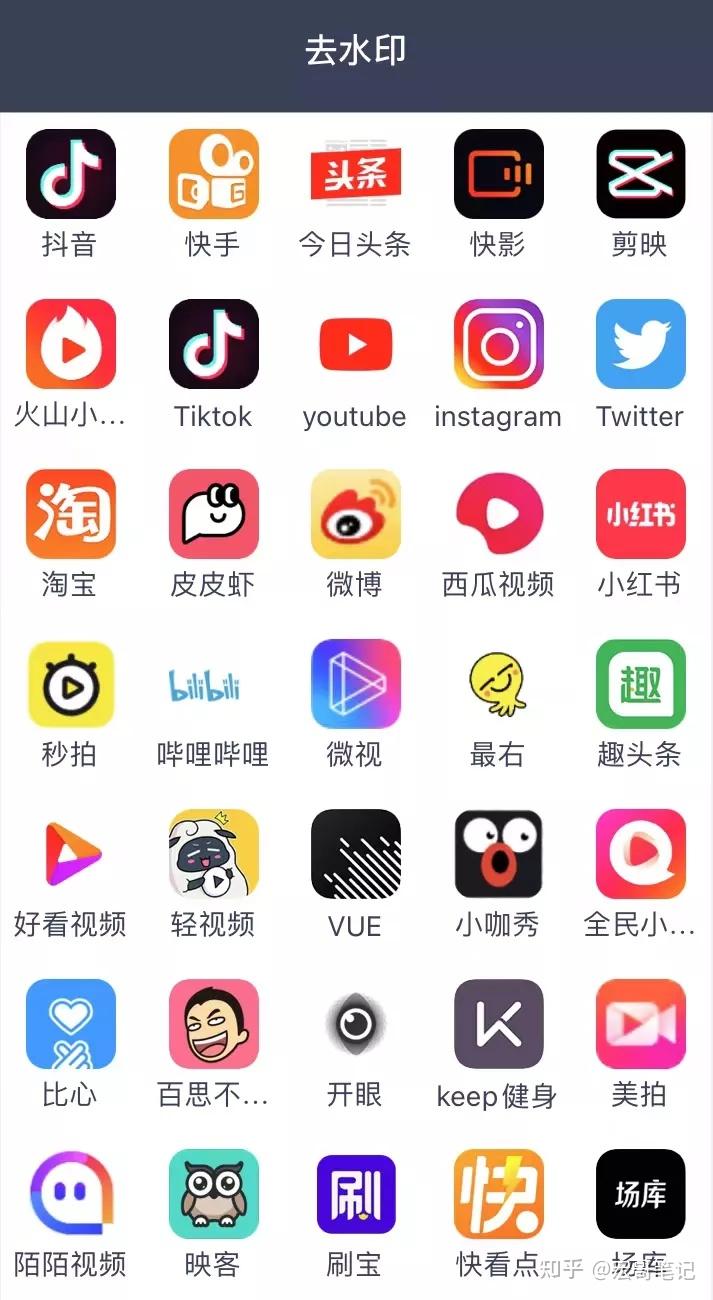 海外短视频平台app_海外短视频平台app怎么安装 外洋短视频平台app_外洋短视频平台app怎么安装（外洋是什么意思） 搜狗词库