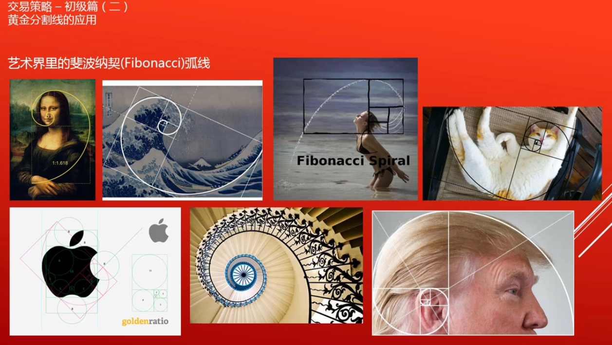 鄂谷子EMillet——外汇交易策略初级篇(二) - 知乎