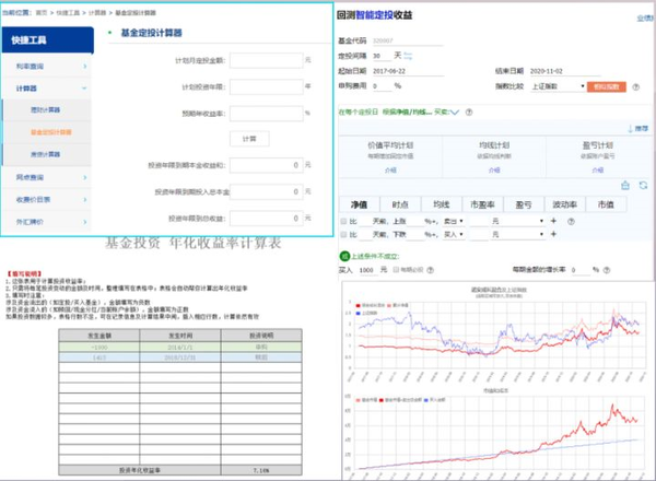 定期支付基金收益咋样_定期支付基金_定期支付基金固收