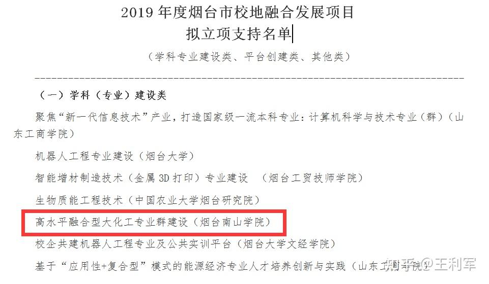 煙臺南山學院專業介紹化學工程與工藝本科創造出千萬個新物種