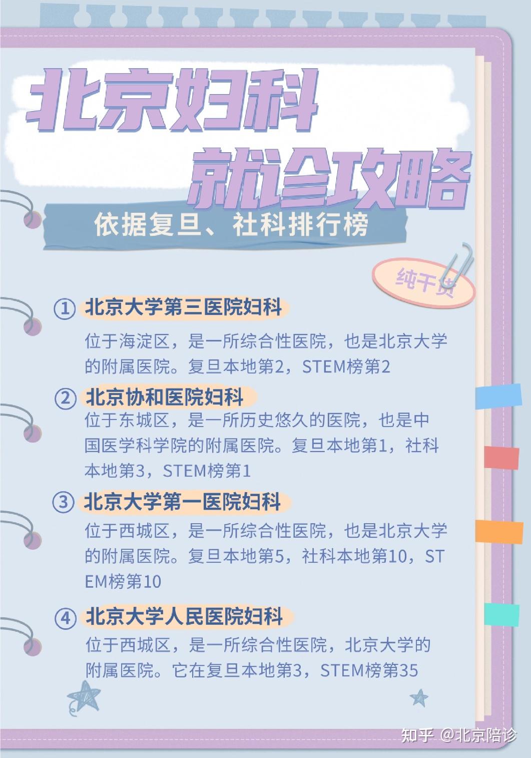 包含北京大学人民医院预约挂号陪诊一体住院登记咨询的词条