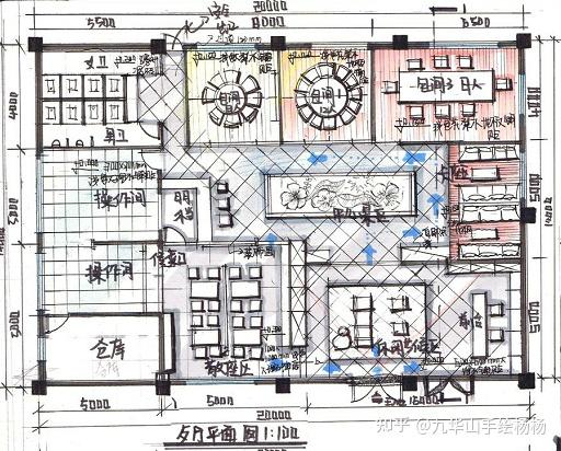 室内设计考研真题解析丨【必看】环艺室内考研快题分类、制图规范及高分技巧总结 - 知乎