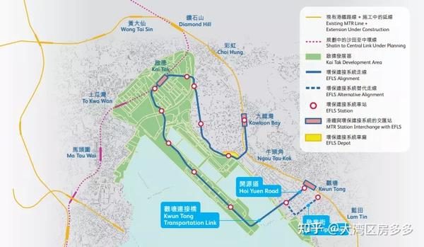启德新区:香港下一个楼市投资乐土?(上) - 知乎