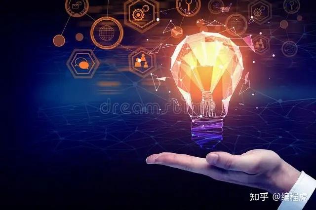 职场中的创新思维:如何培养创新意识 - 知乎