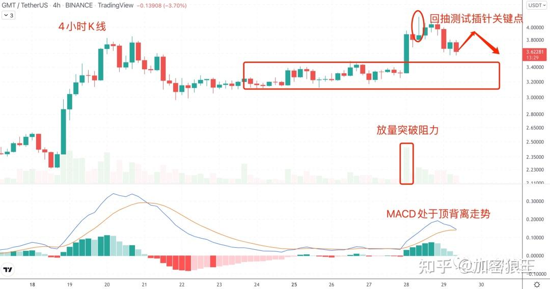 免费USDT/USDC游戏推荐/注册送币链游大全/边玩边赚新选择如何下载T钱包：最全指南与推荐