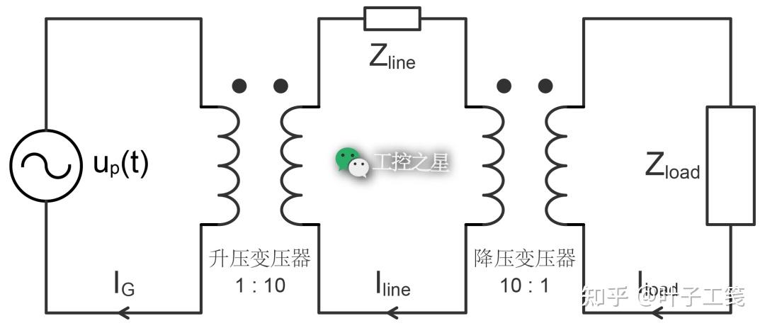 交流输电电路图