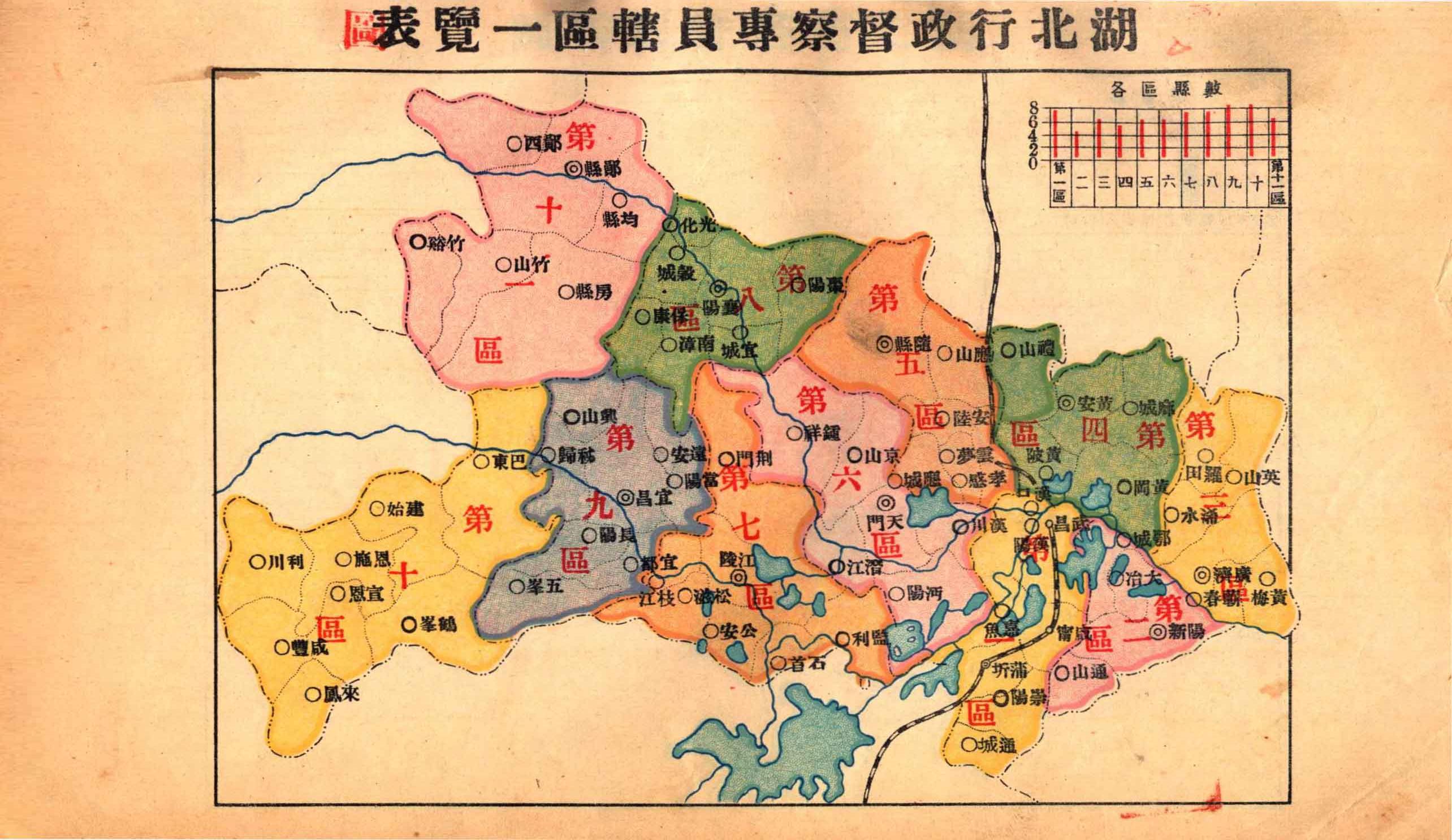 南京国民政府时期武汉地区行政区划结构图1935年湖北明细地图1936年