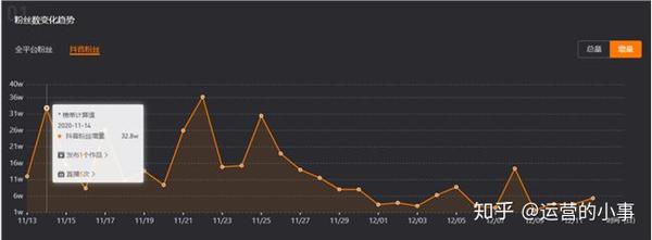抖音国际版爱露露22_爱露露抖音22_抖音爱露露在线视频