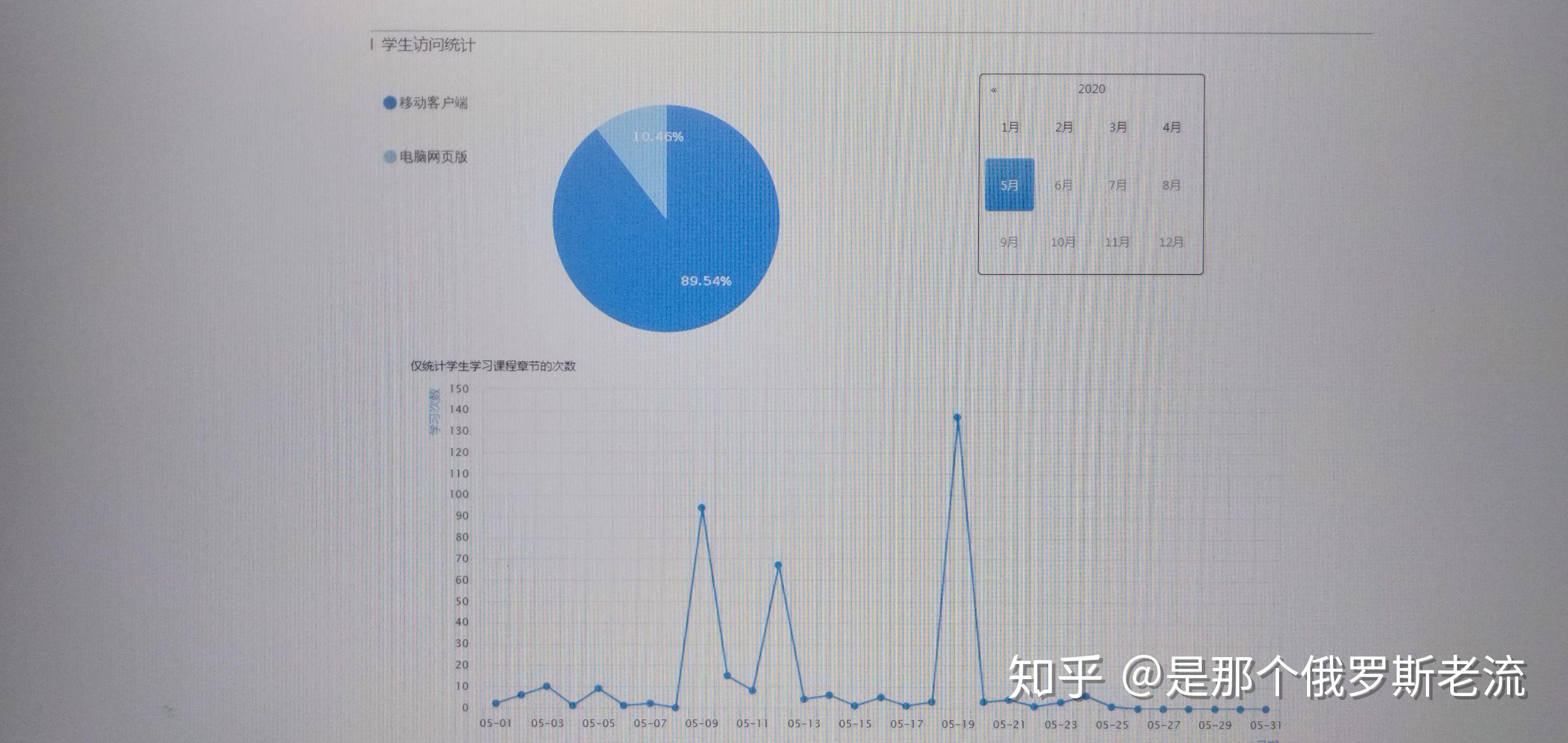 学习通视频拉到底后台会显示吗