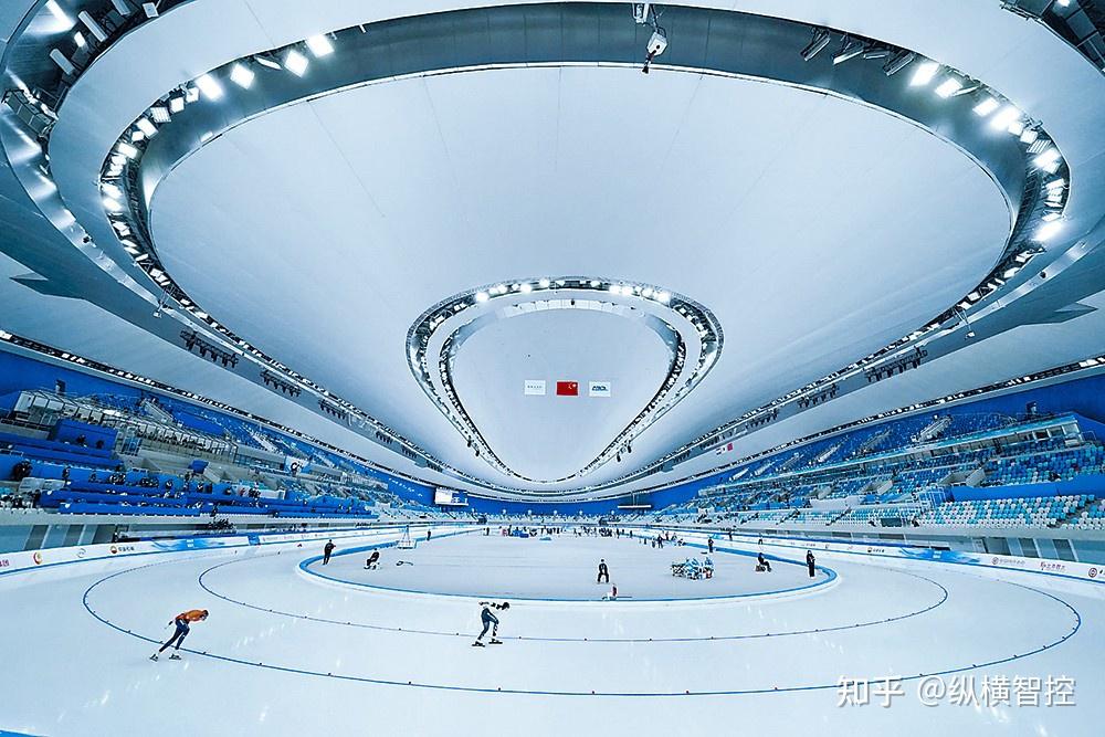 2022冬奥会黑科技图片