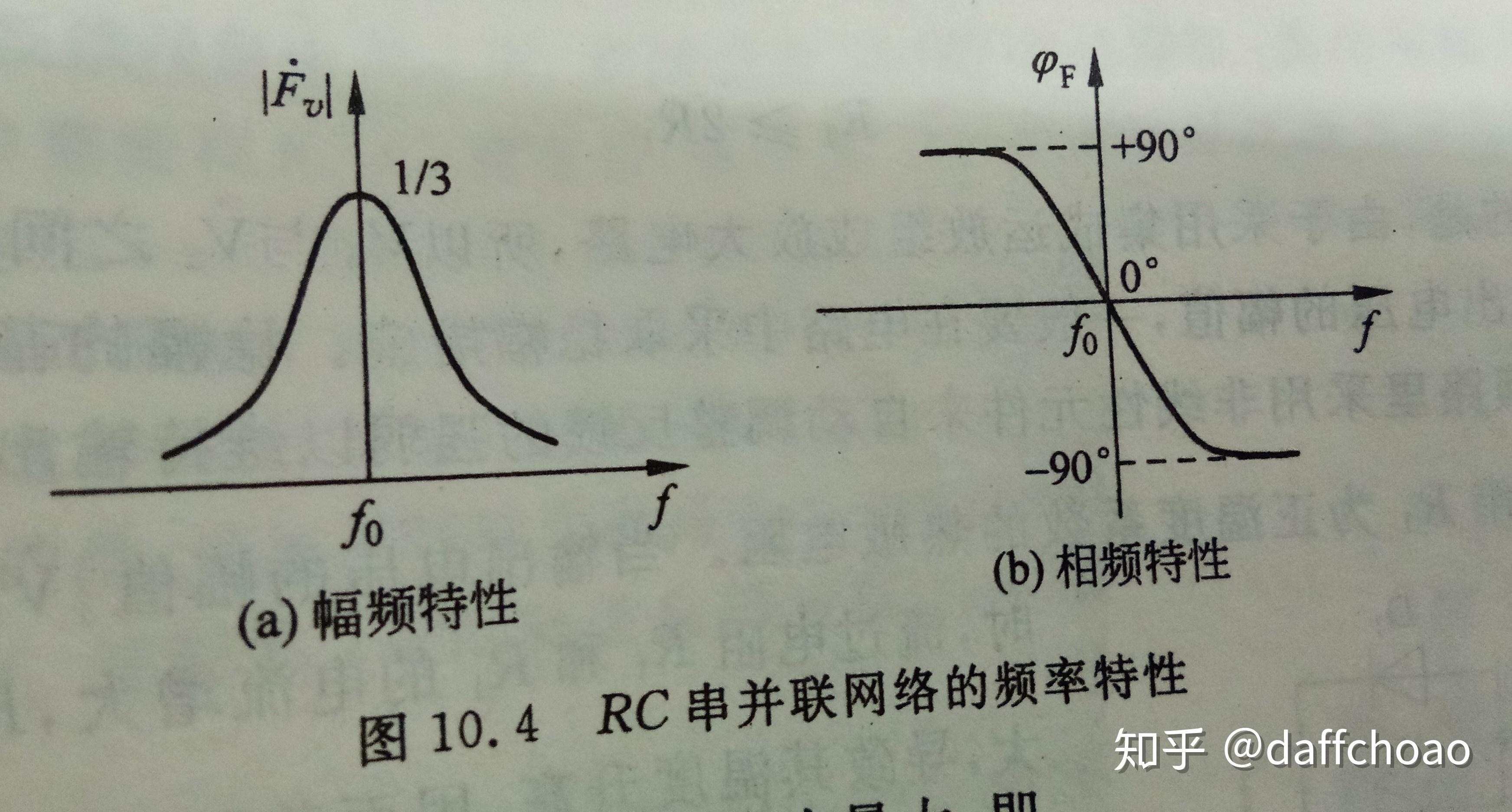 正弦波振荡电路（条件与RC正弦波振荡电路） - 知乎