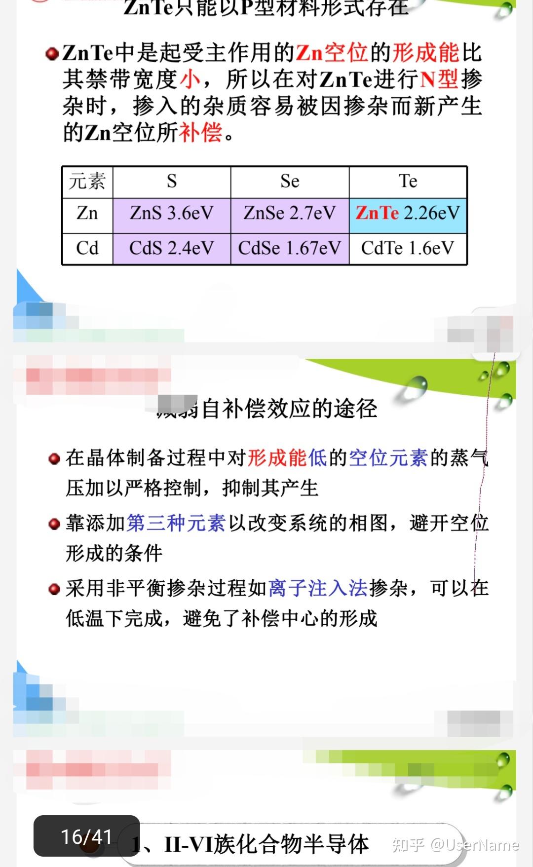 区熔法悬浮区熔FZ Zone melted method, floating zone method - 知乎