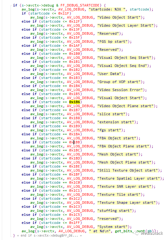 音视频学习初识MP4VES 知乎