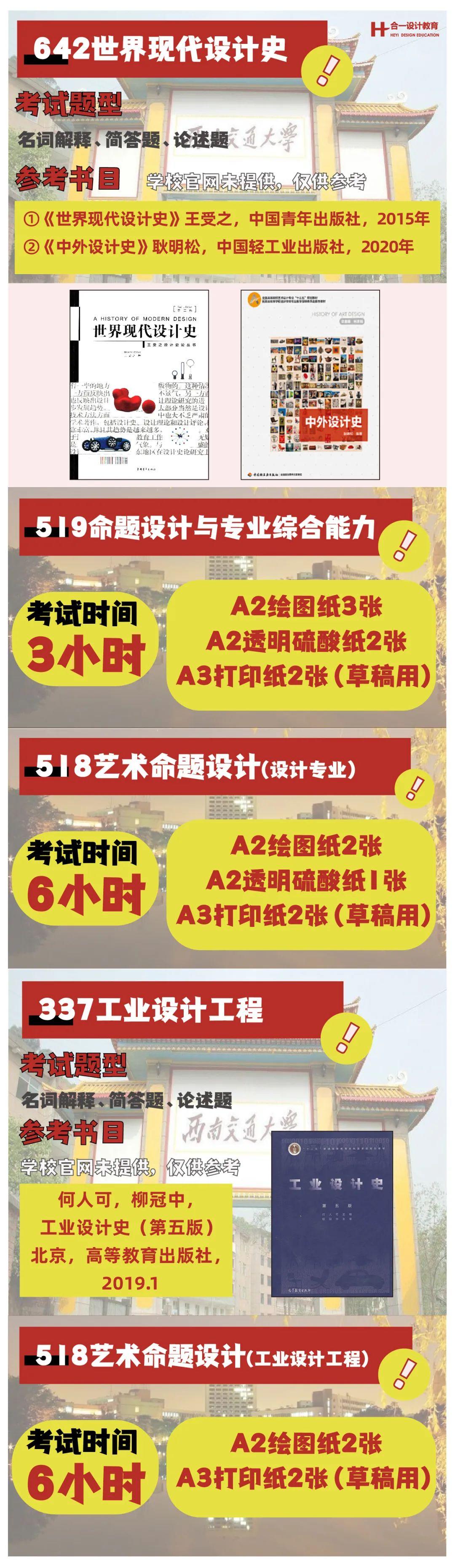 院校分析｜2024年西南交通大学设计艺术学院研究生招生信息 - 知乎