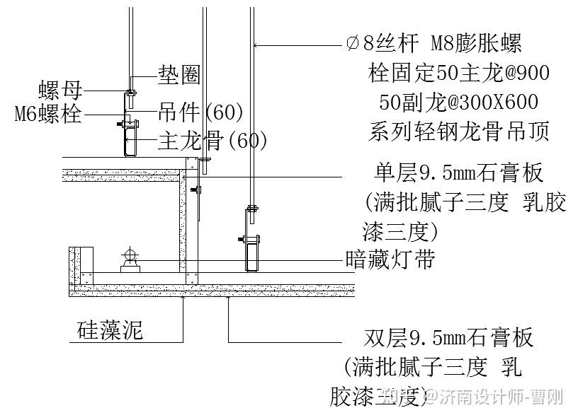 1,节点构造分析从节点构造上来说,硅藻泥跟乳胶漆并没有太大差别,可