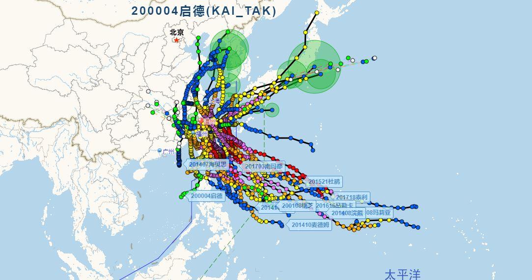 一項關於影響溫州地區的颱風軌跡的簡單統計