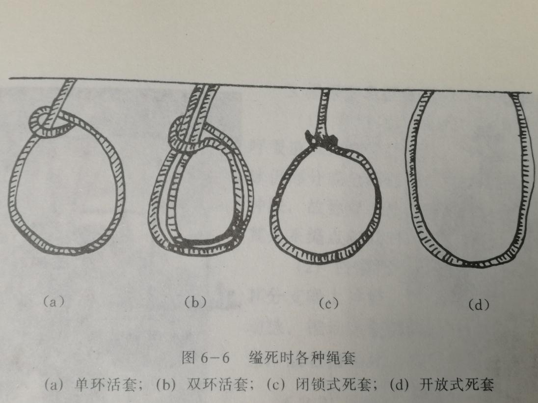 从白无常到崇祯帝那些缢死的人到底是怎么样的呢