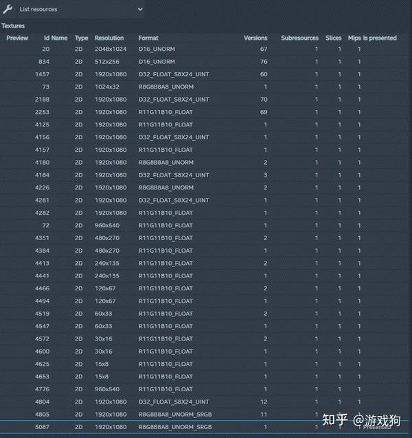 手游超分辨率FSR,GSR小记(unity,unreal) - 知乎