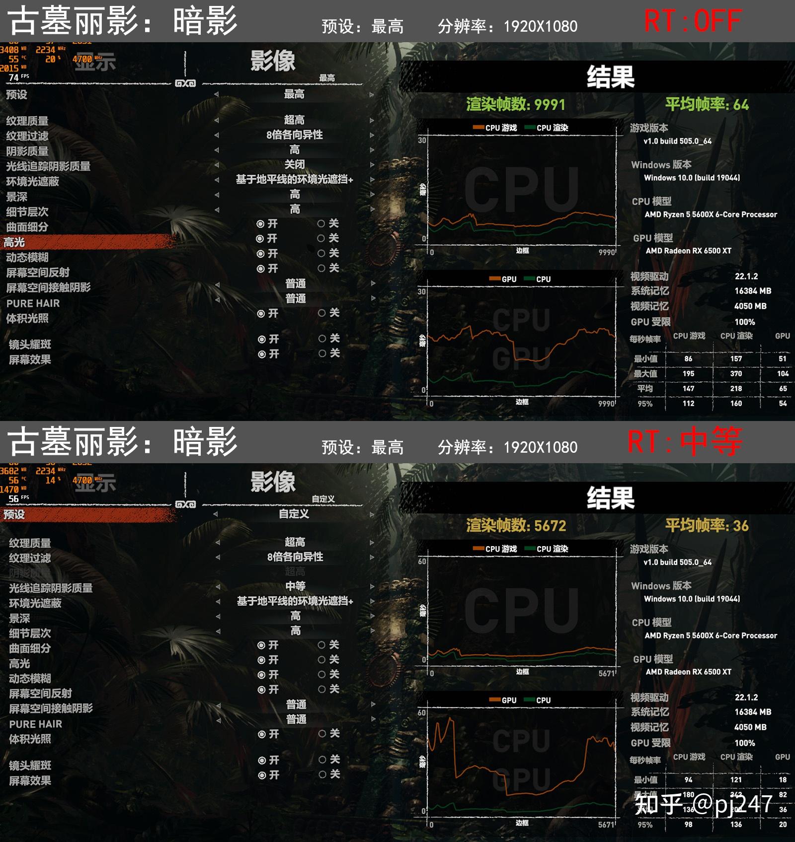 6500xt显存位宽图片