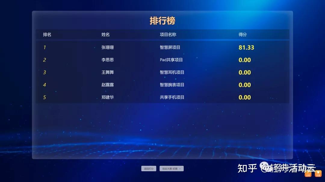 打分系统局域网版评委评分自动计算大屏实时显示是一套安全稳定强大易