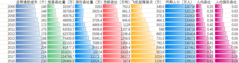 图标