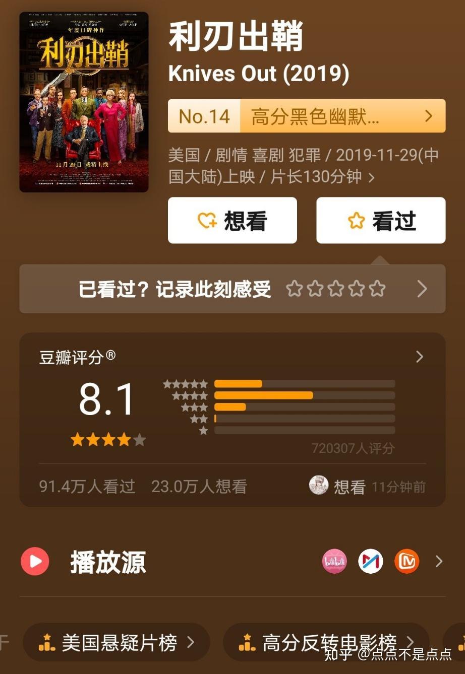 推荐100部好看的悬疑电影【悬疑·烧脑·反转·惊悚等】 - 知乎